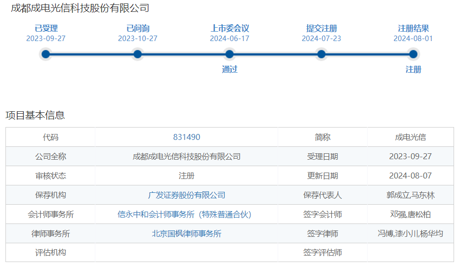 今日上市！这家LED特种显示屏企业登陆北交所