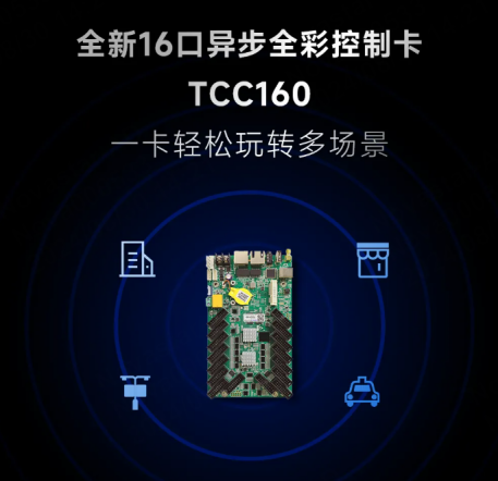 诺瓦星云推出行业首款16HUB口异步全彩控制卡