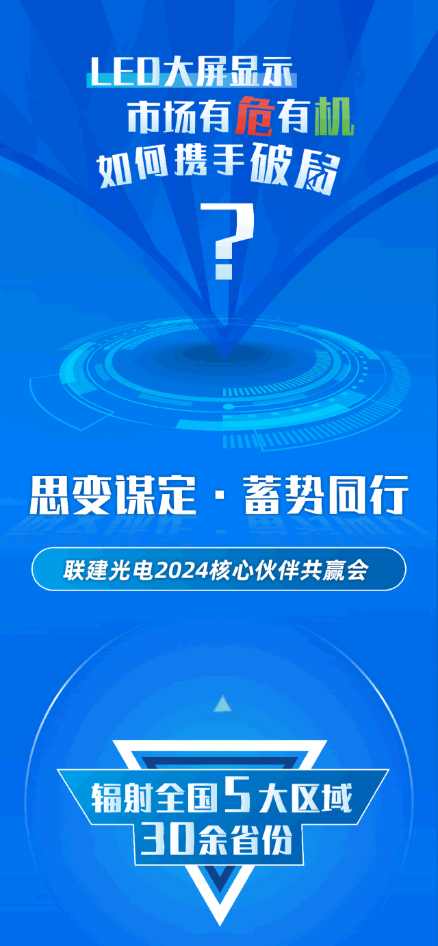 联建光电2024核心伙伴共赢会火热来袭！