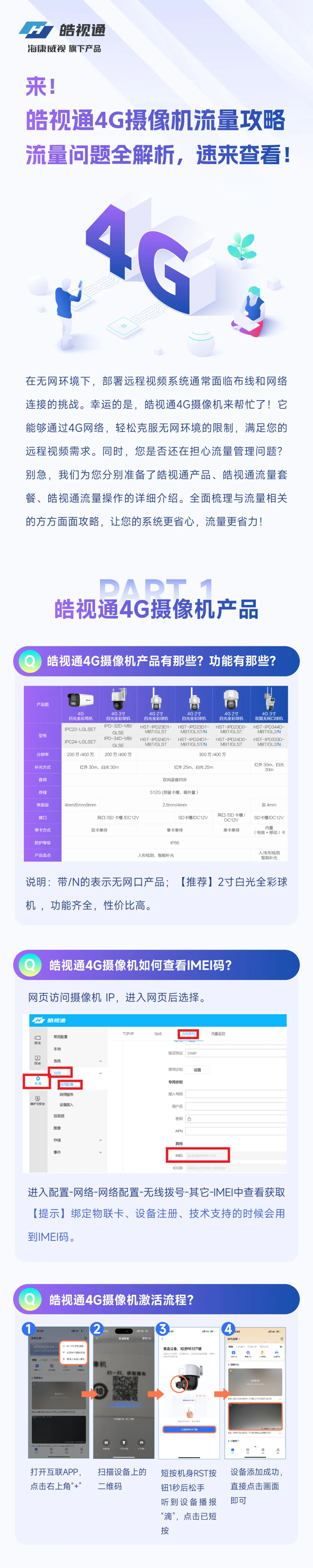 皓视通4G摄像机流量攻略，你想知道的都在这里！