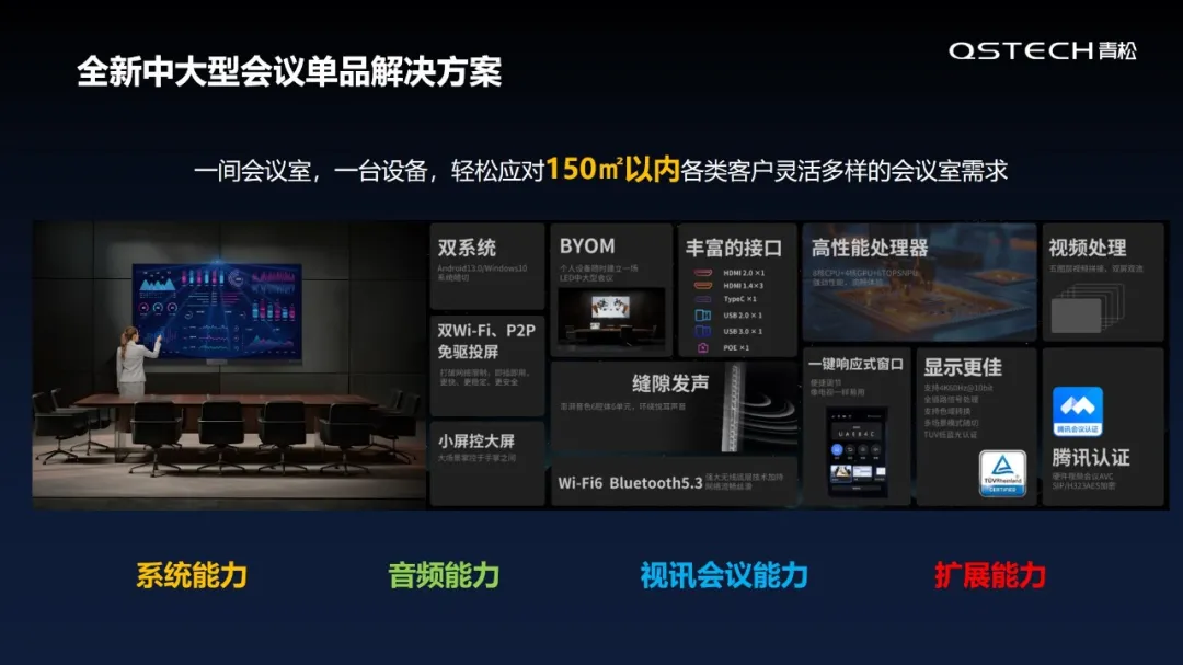 重塑会议场景方案，创造未来会议的无限可能，QSTECH青松亮相SSOT上海智慧办公展