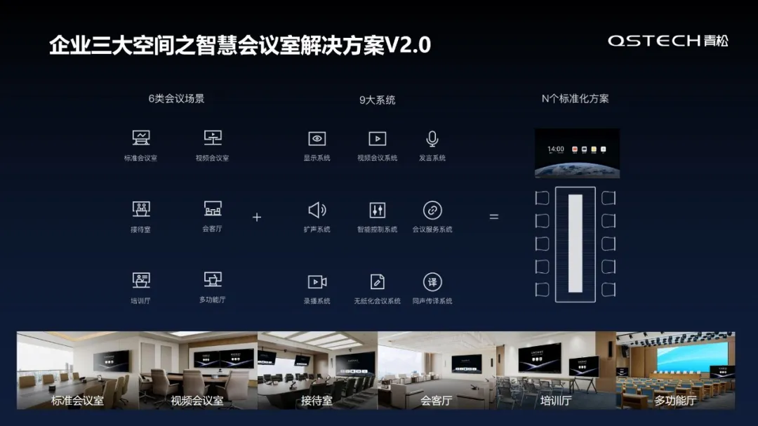 重塑会议场景方案，创造未来会议的无限可能，QSTECH青松亮相SSOT上海智慧办公展
