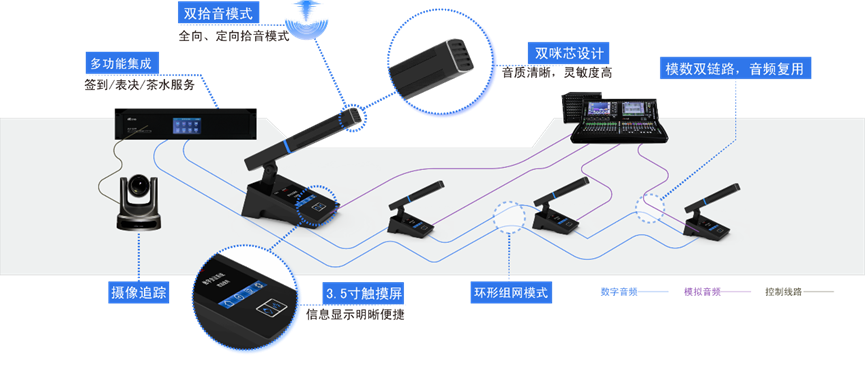 小鸟科技|迈向未来科技的沟通新纪元