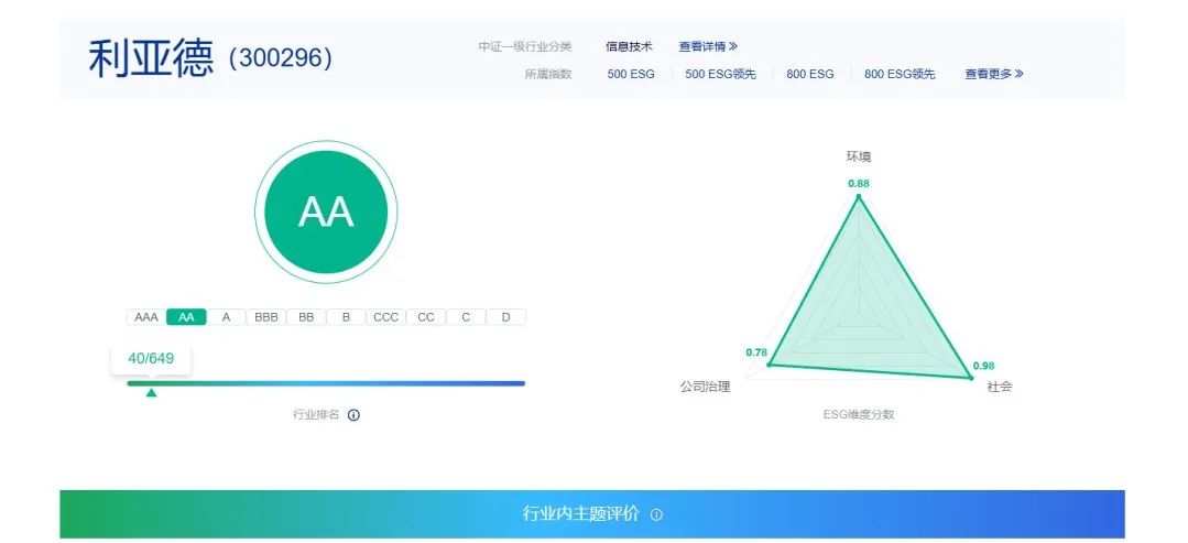 LED显示行业唯一！利亚德入选“中证A500指数”