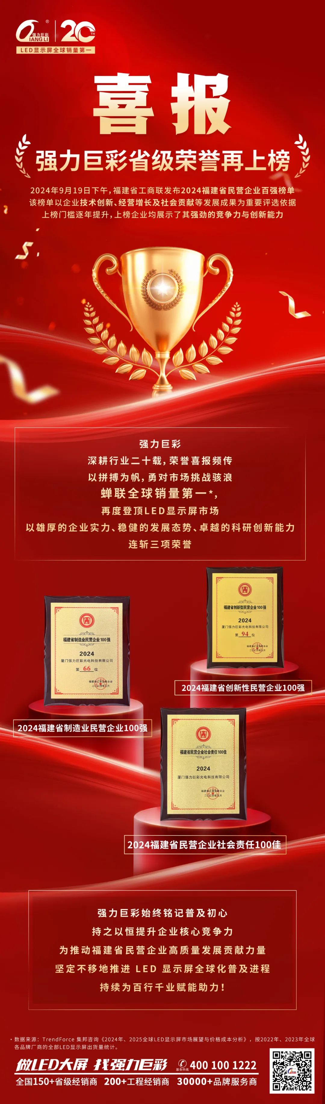 100强发布！强力巨彩荣登三大榜单！