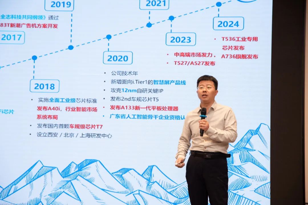 智启·赋能——灰度科技2024商显新品发布会圆满落幕！