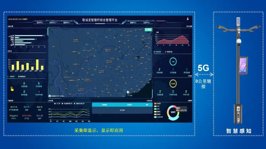万物互联•智显未来！联诚发智慧城市综合解决方案惊艳亮相第26届高交会