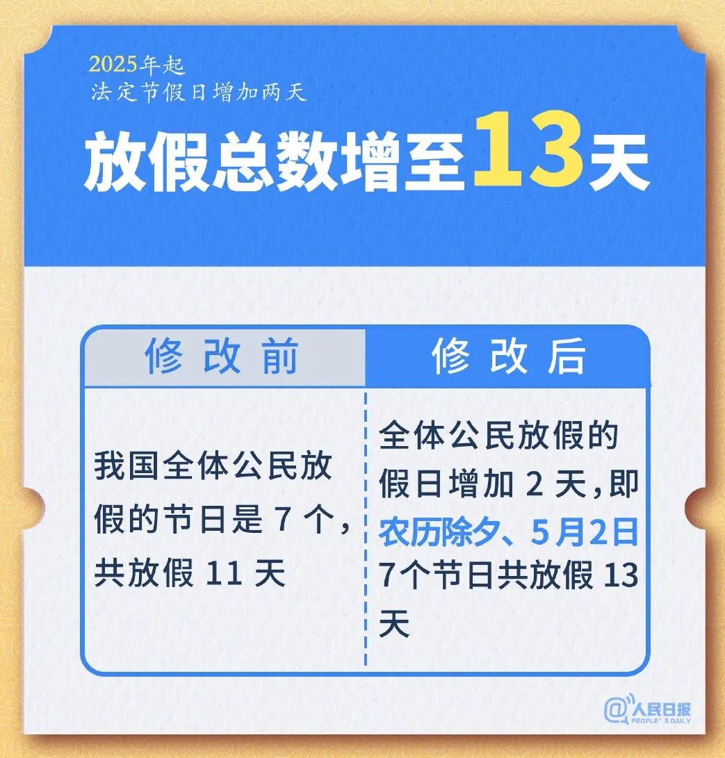 官宣了！全国法定节假日增加，看LED显示屏如何为节日经济增光添彩