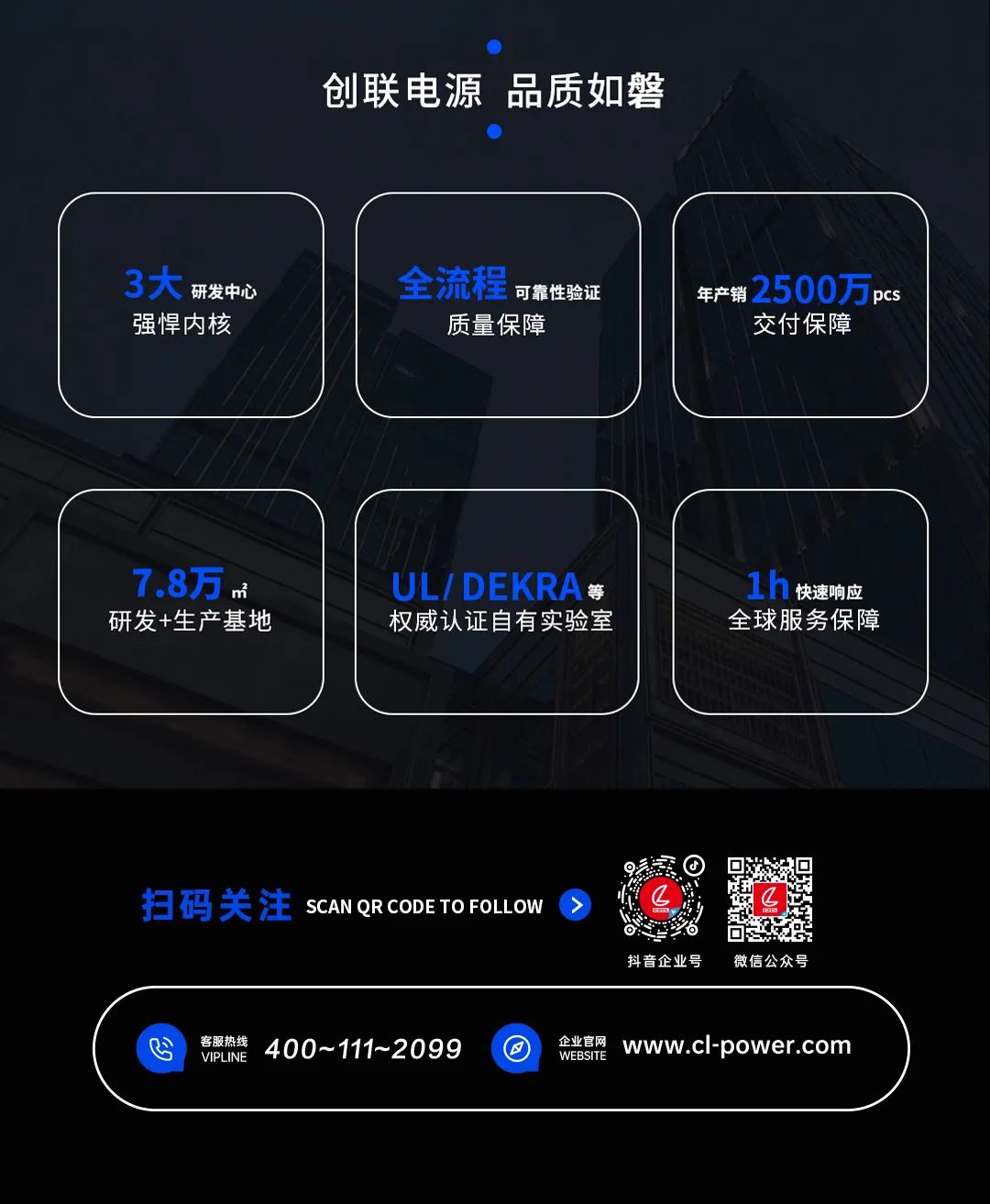 产品资讯 | 创联电源—200W显示屏渠道电源—LDK-200系列