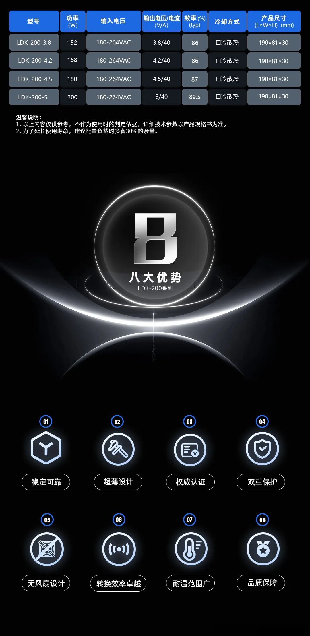 产品资讯 | 创联电源—200W显示屏渠道电源—LDK-200系列
