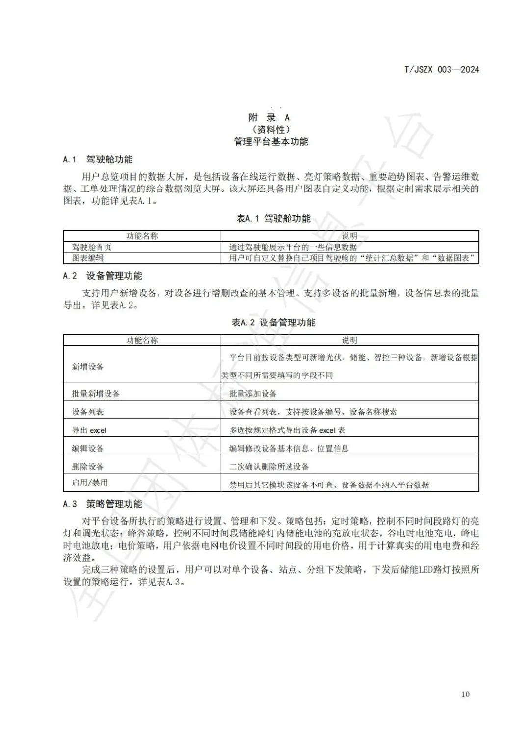 团标《数字灯网 储能LED路灯设计规范》发布