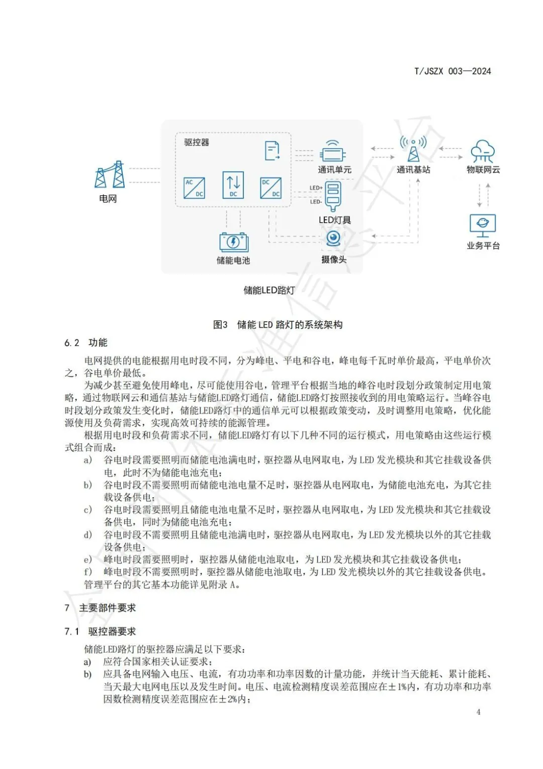 团标《数字灯网 储能LED路灯设计规范》发布