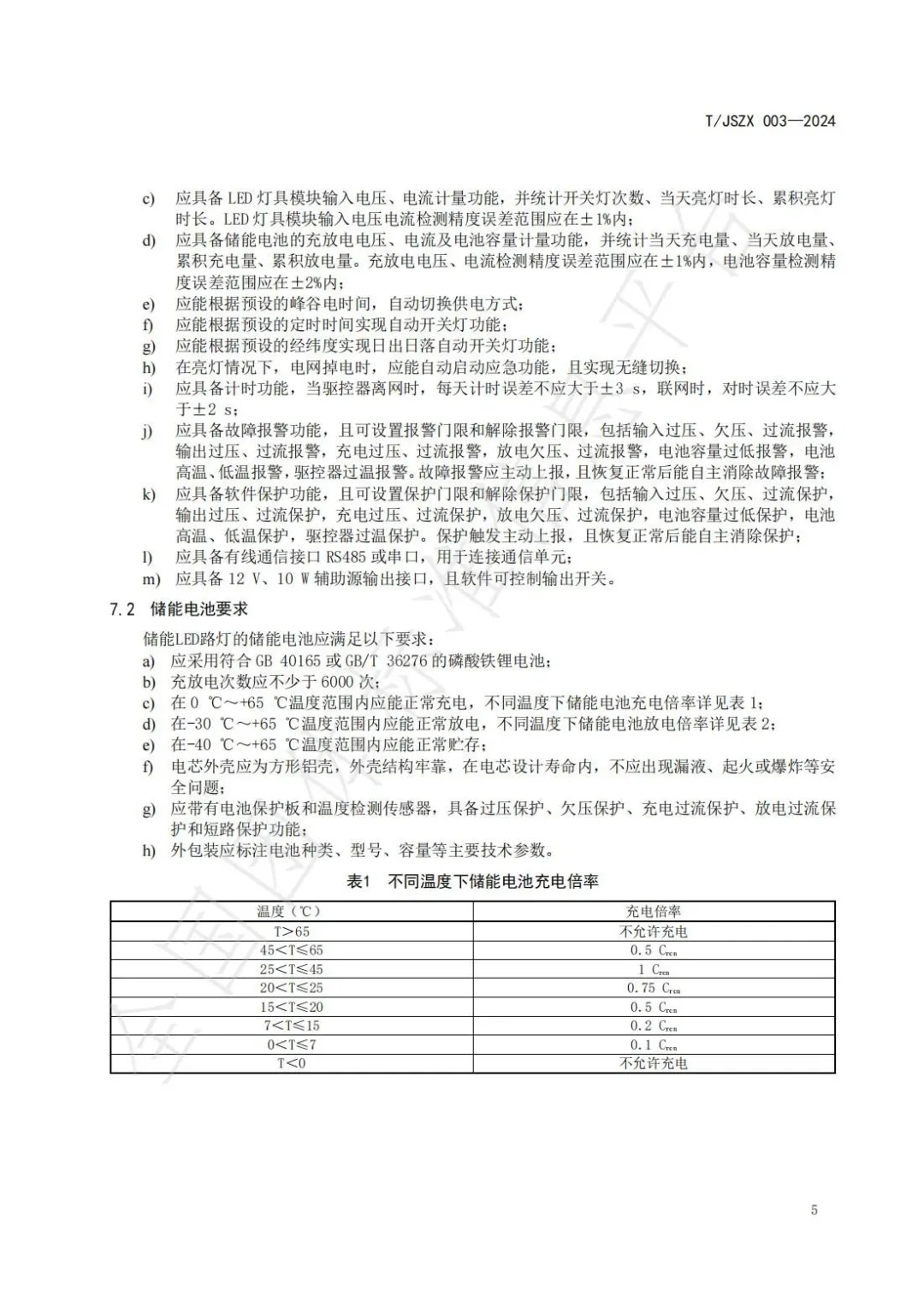 团标《数字灯网 储能LED路灯设计规范》发布