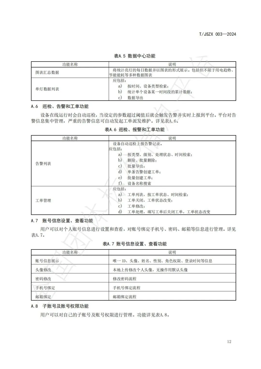 团标《数字灯网 储能LED路灯设计规范》发布