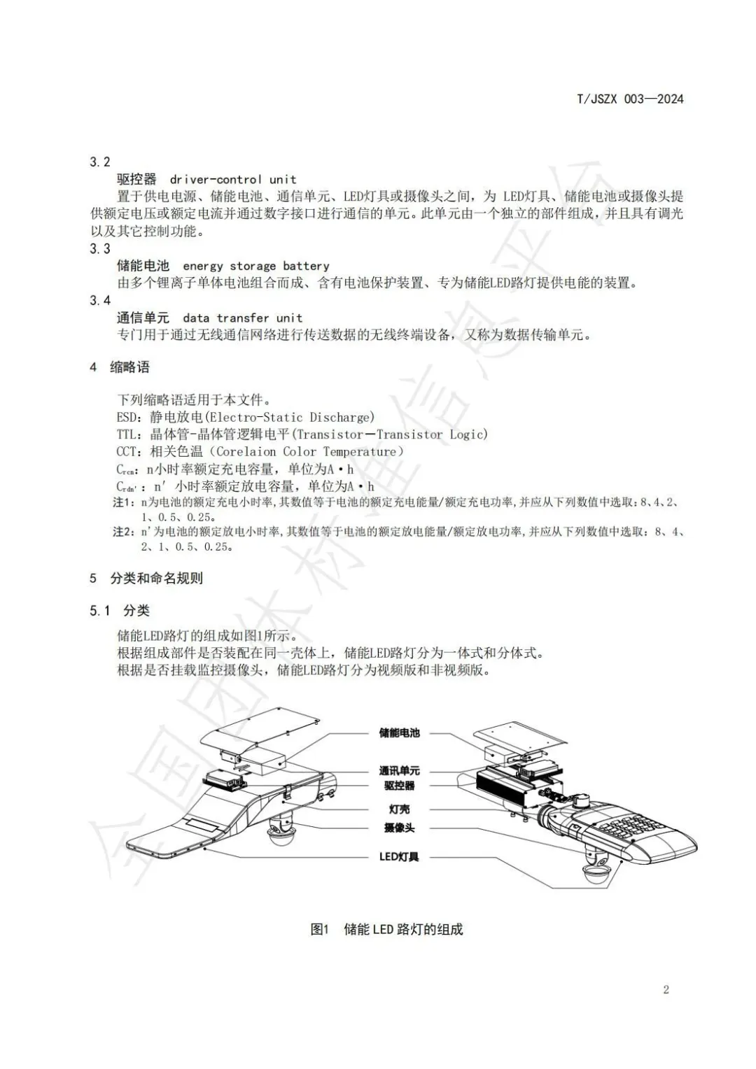 团标《数字灯网 储能LED路灯设计规范》发布