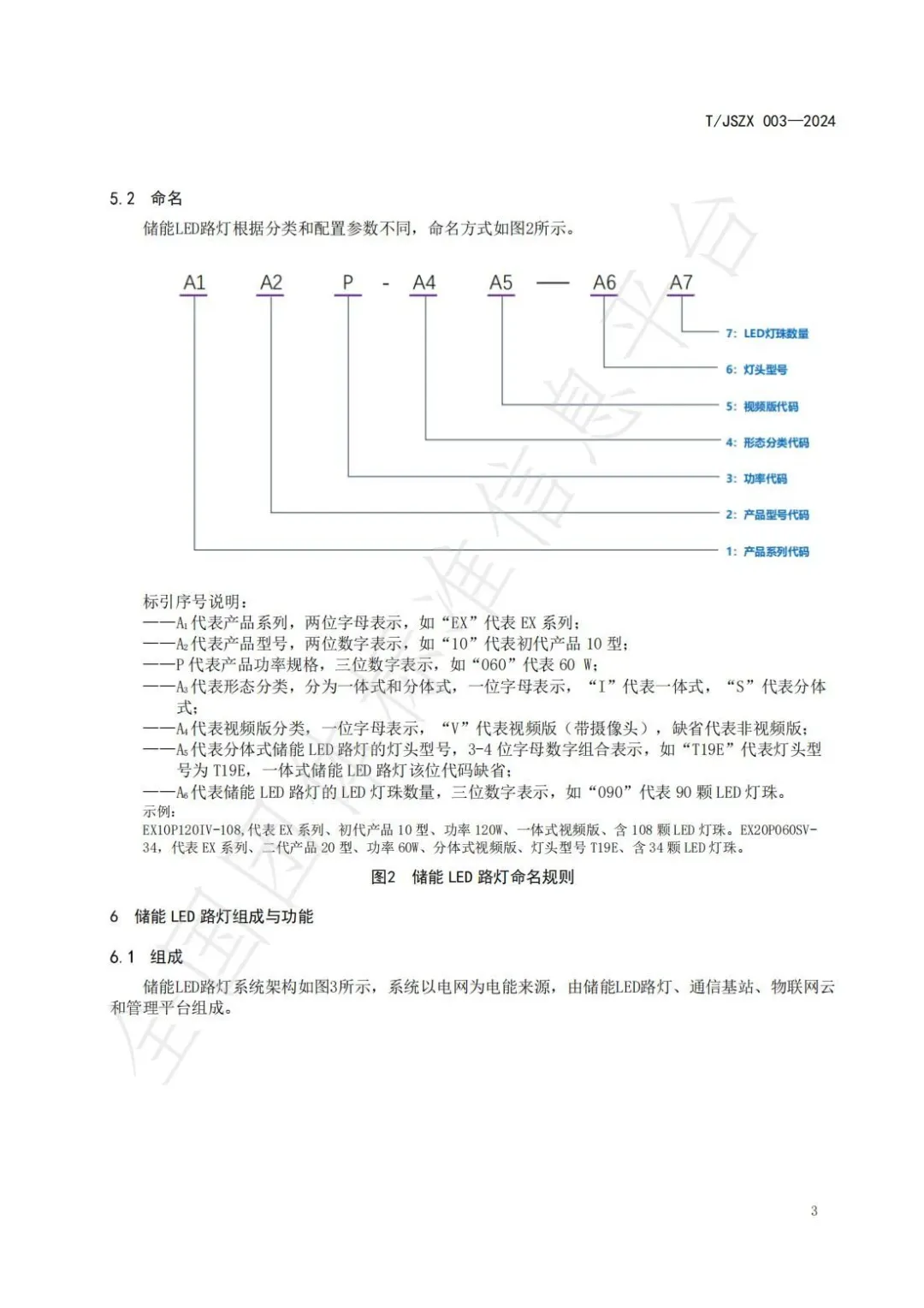 团标《数字灯网 储能LED路灯设计规范》发布