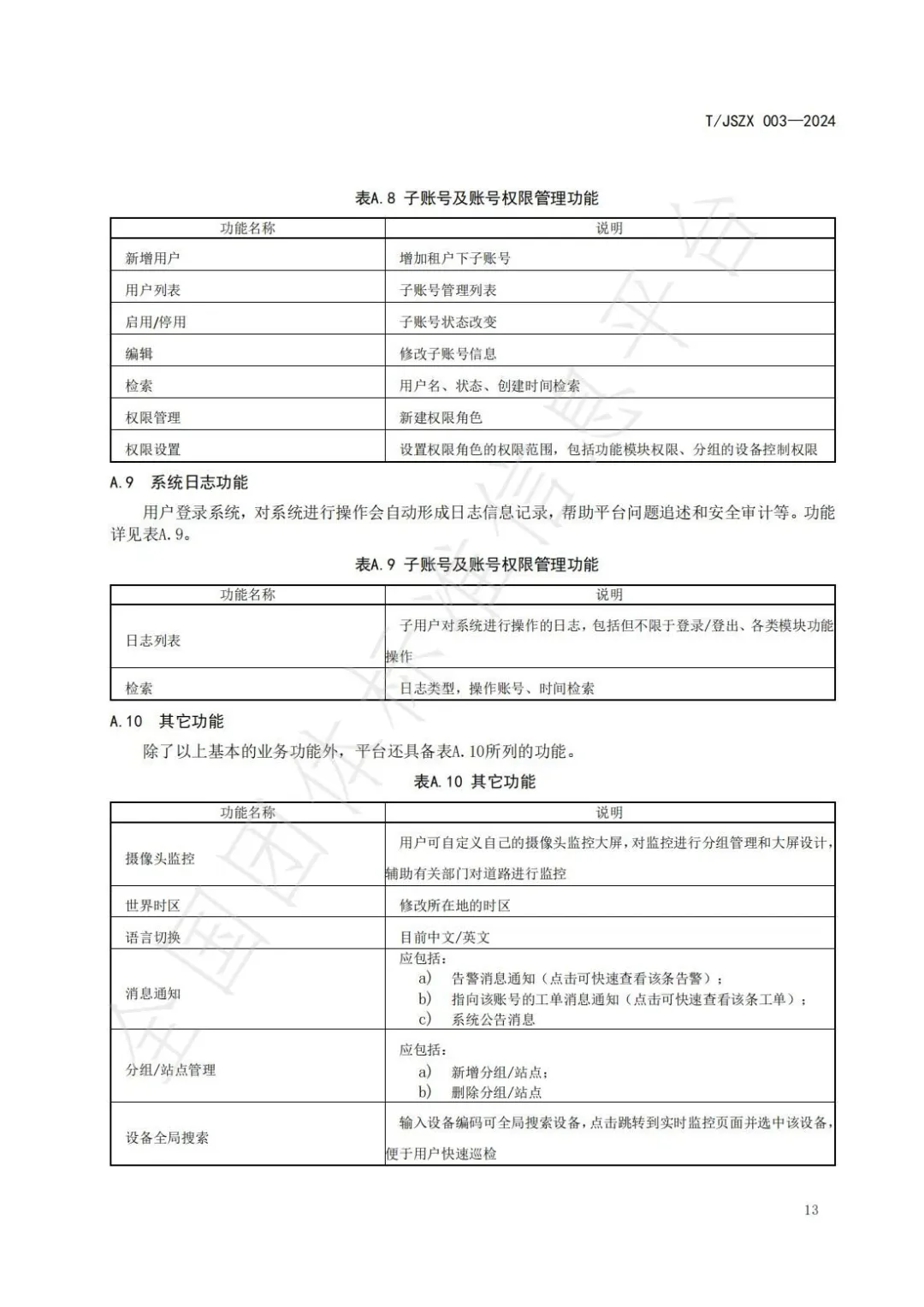 团标《数字灯网 储能LED路灯设计规范》发布