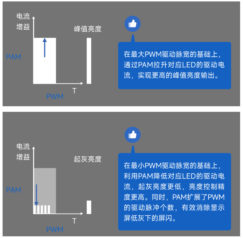 ISLE 2025｜无极 Infinity，追逐视觉极致之美