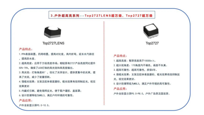 信达光电实力亮相2025年深圳ISLE展会