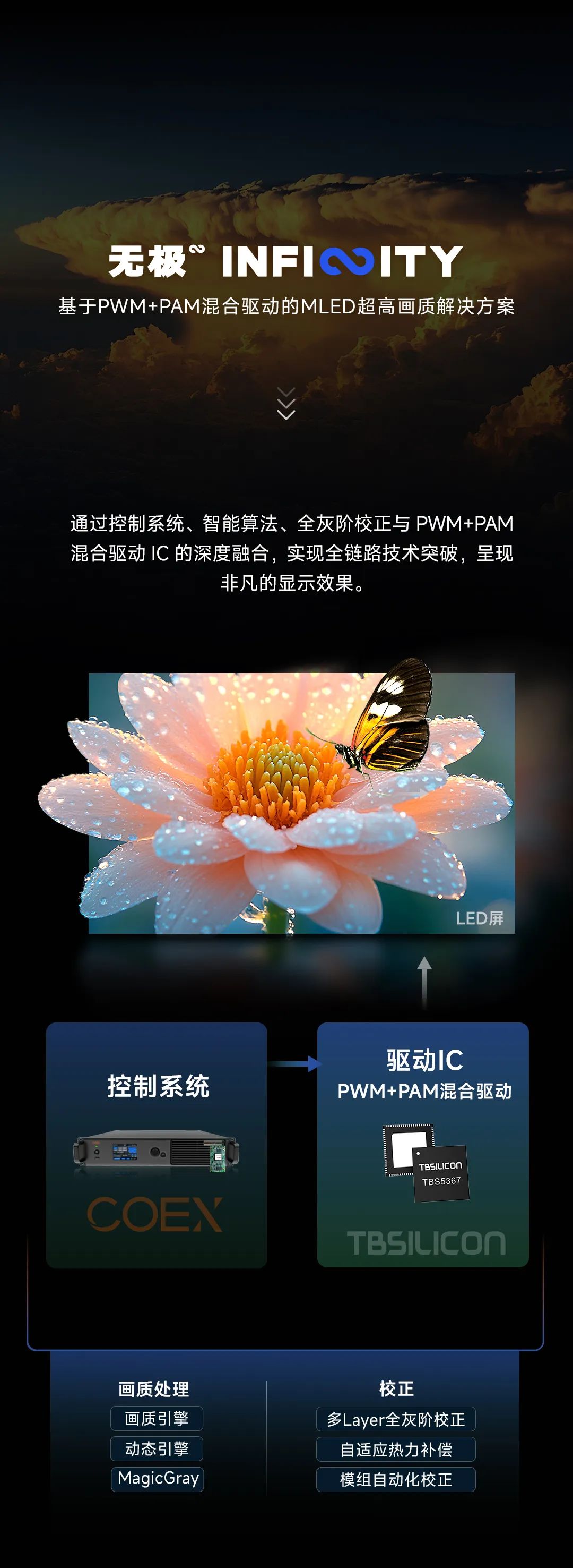 无极Infinity闪耀IFC2025，重新定义极致视觉之美