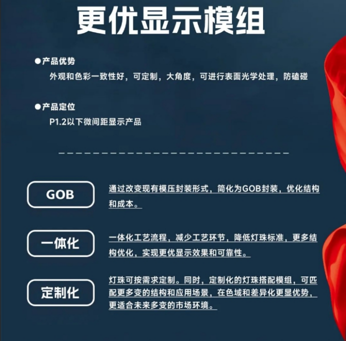 MIP技术模组化趋势明显，国星光电发布MIP面板AS系列