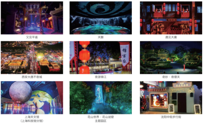 AI 为笔，文旅为卷 | 利亚德重构文化科技融合新范式 ​