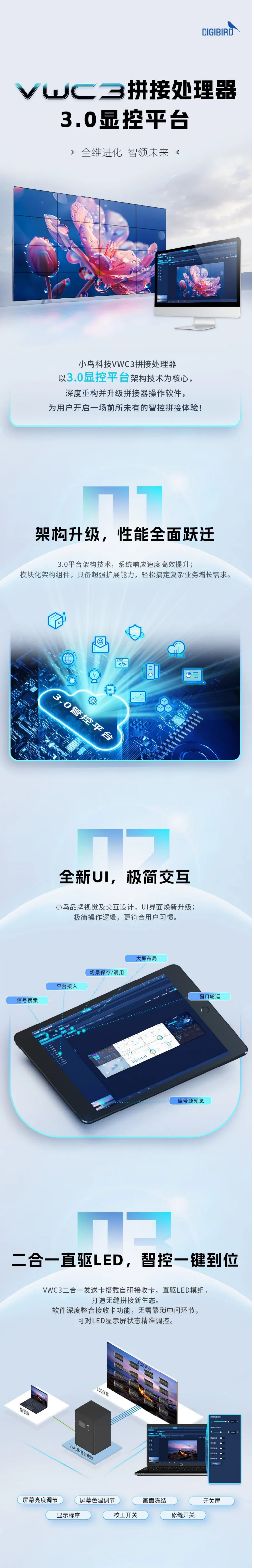 VWC3拼控焕新登场 | 智控重构 体验新生