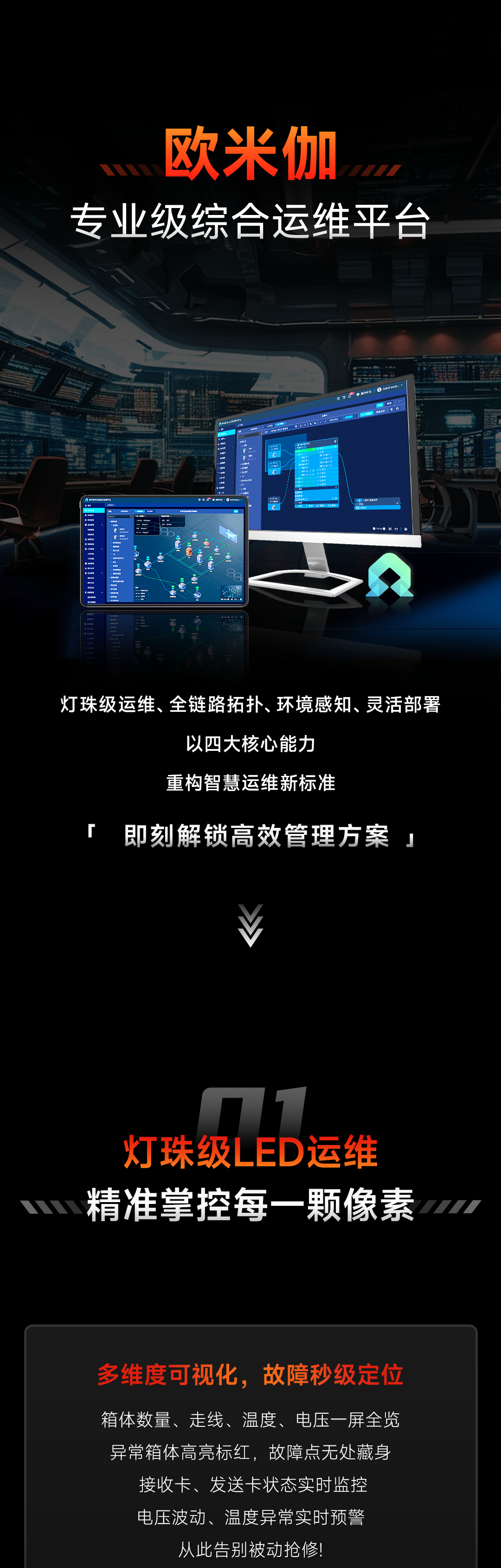 欧米伽专业级综合运维 | 重构智慧运维新标准