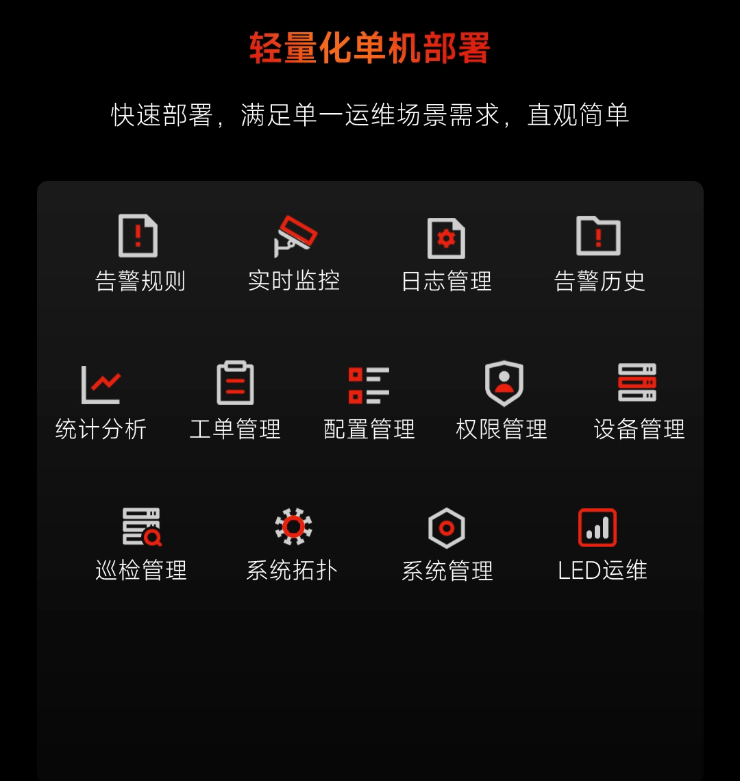 欧米伽专业级综合运维 | 重构智慧运维新标准