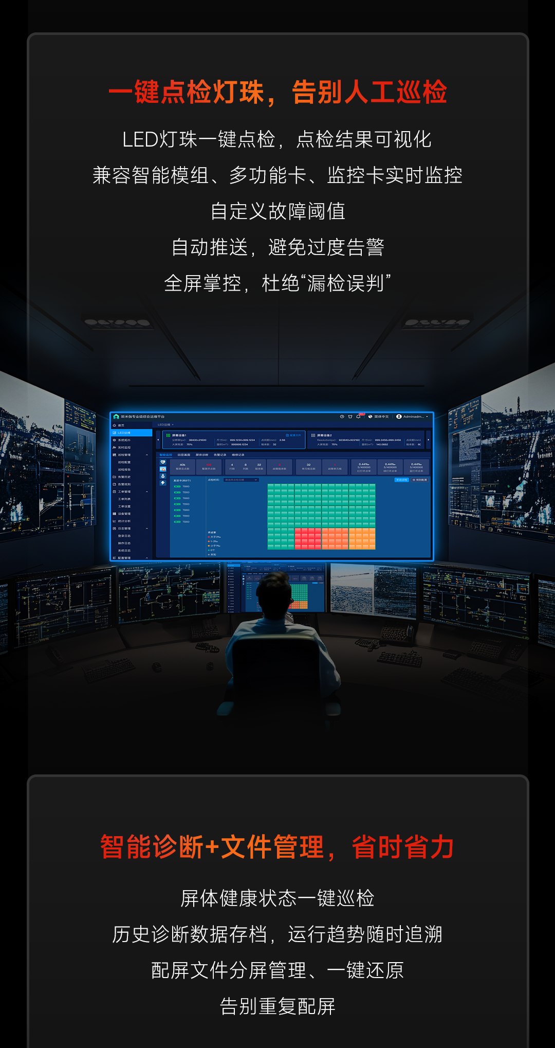 欧米伽专业级综合运维 | 重构智慧运维新标准