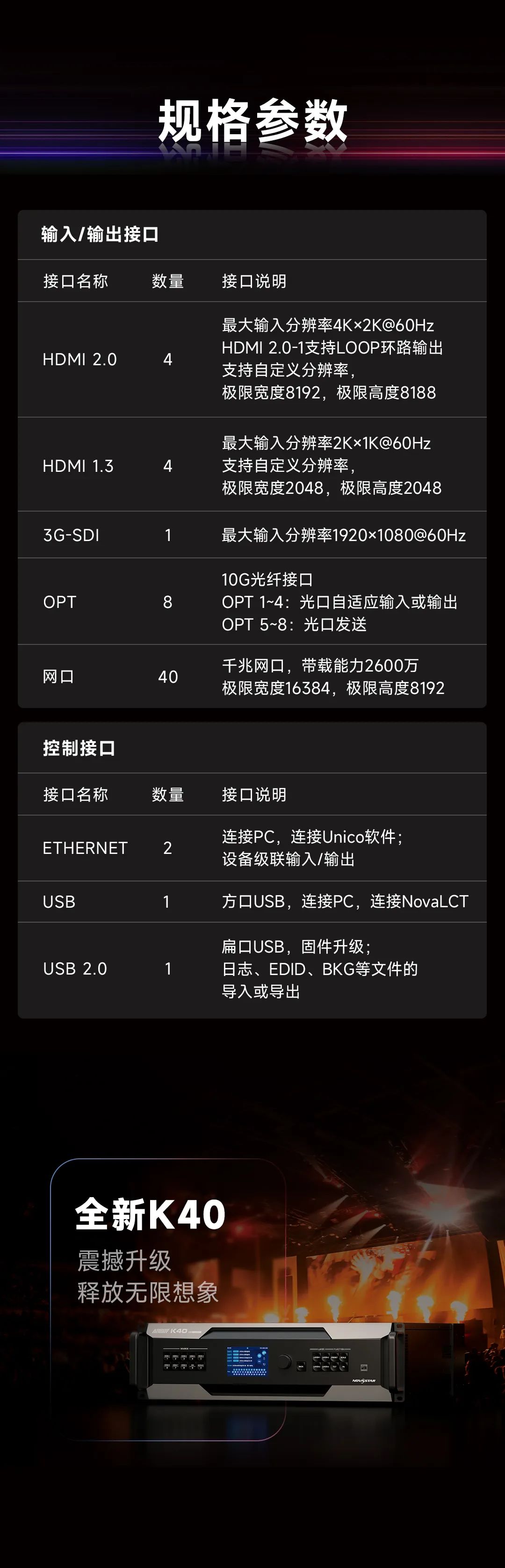 全新K40 | 实力升级 智简不凡