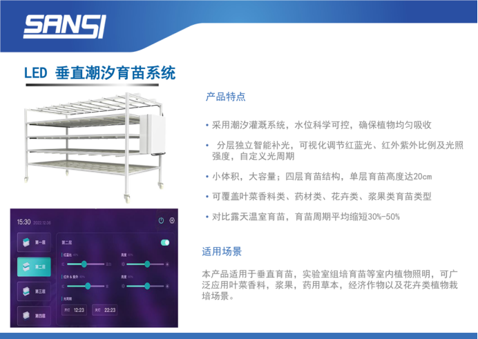 喜报！上海三思斩获三项行业大奖 | 引领 LED 与数智农业创新潮流