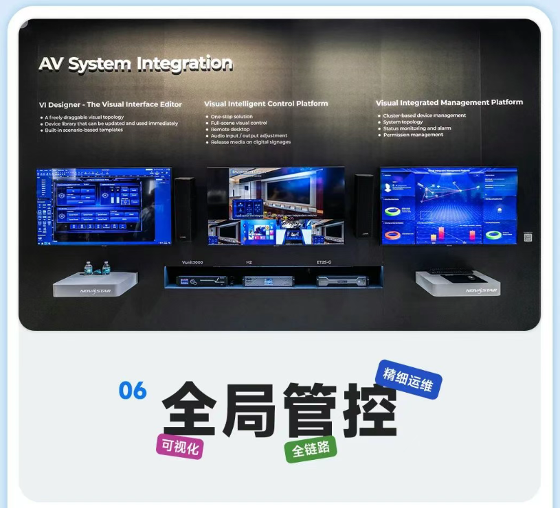 诺瓦星云：2025北美IFC，关键词___？