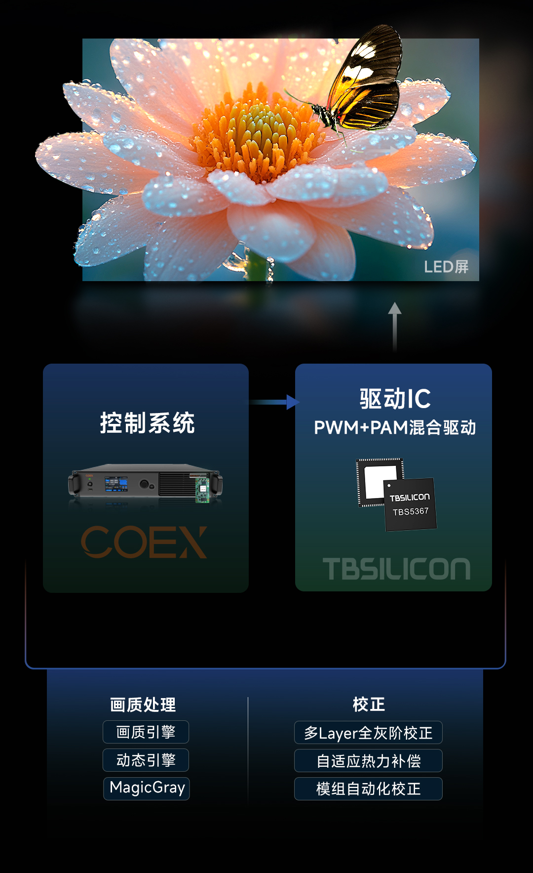 海外首秀！无极Infinity重磅亮相InfoComm Orlando 2025