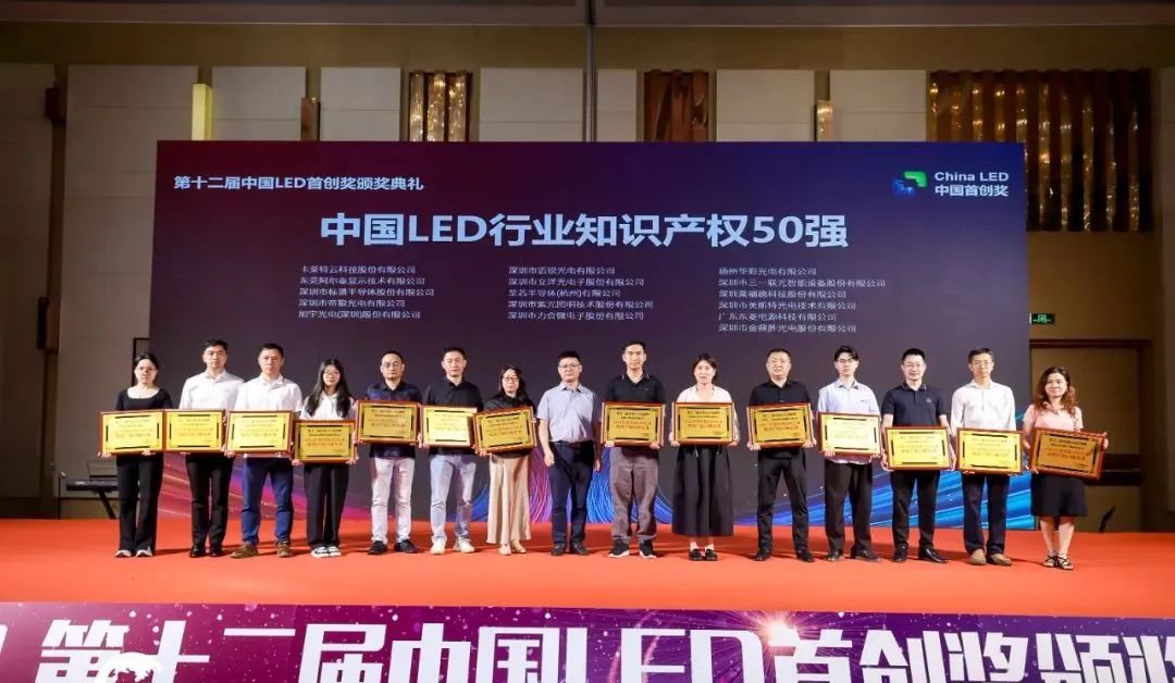迈锐光电荣登2024中国LED行业知识产权50强榜单