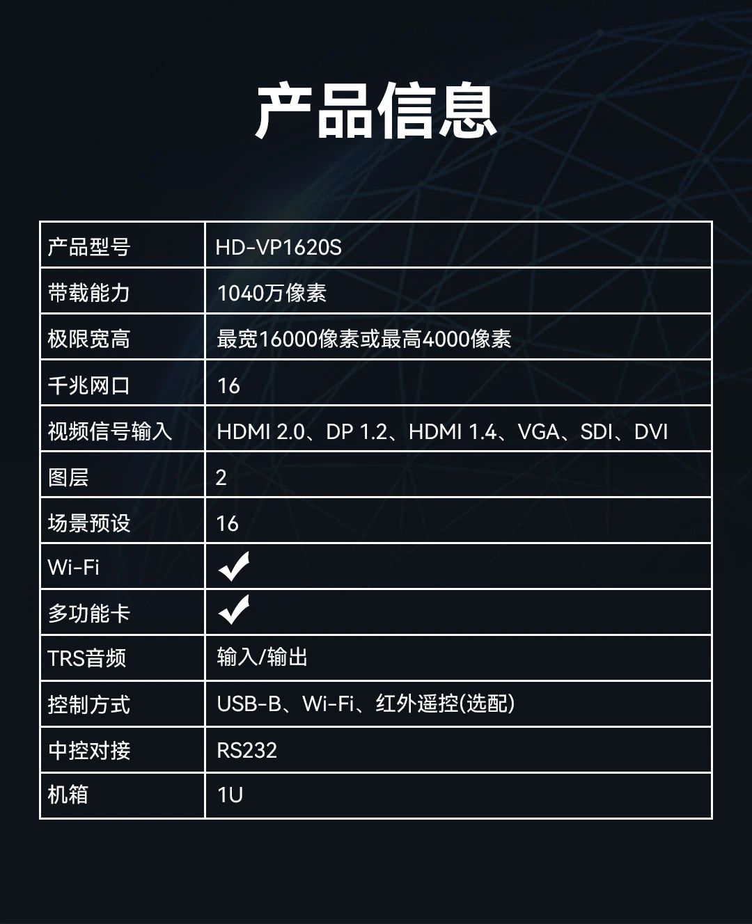 灰度科技：VP1620S视频处理器 | 双4K，更出众！