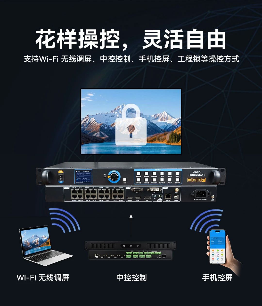 灰度科技：VP1620S视频处理器 | 双4K，更出众！