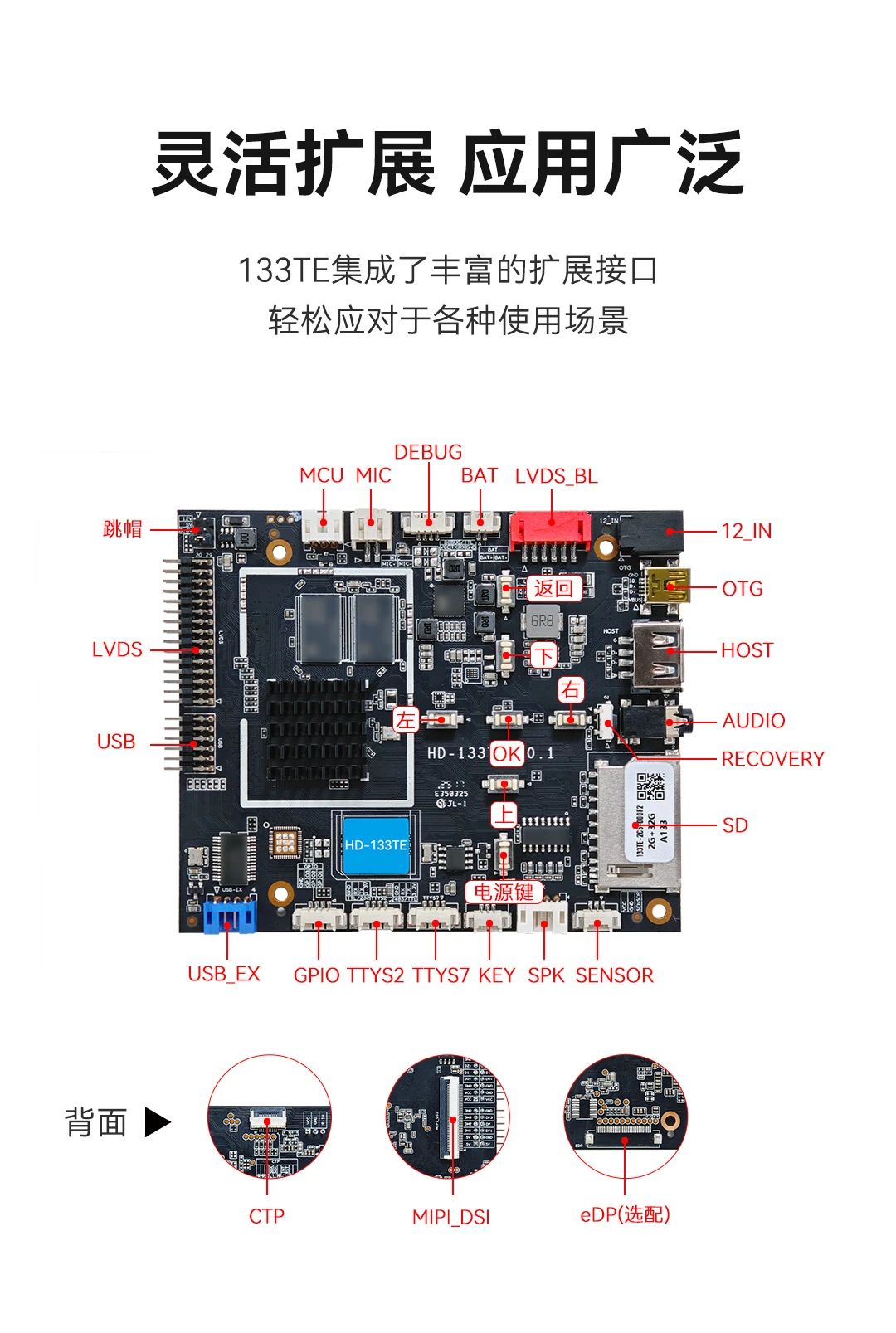 灰度科技：平台首发eDP点屏方案，全新LCD数码相框主板133TE震撼上市！