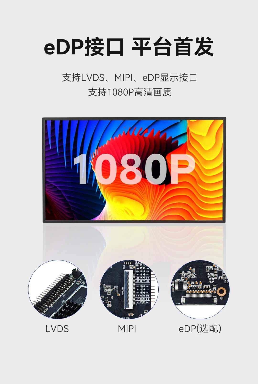 灰度科技：平台首发eDP点屏方案，全新LCD数码相框主板133TE震撼上市！