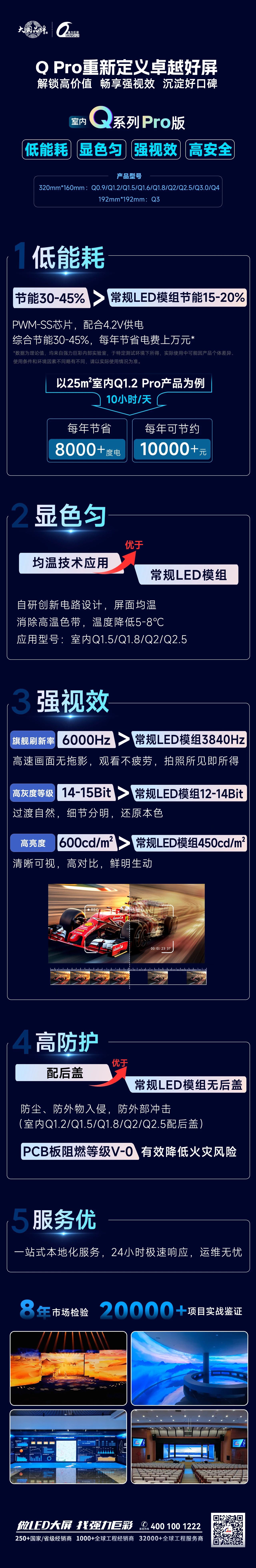 强力巨彩室内Q Pro|解锁高价值·畅享强视效·沉淀好口碑 ，重新定义卓越好屏！