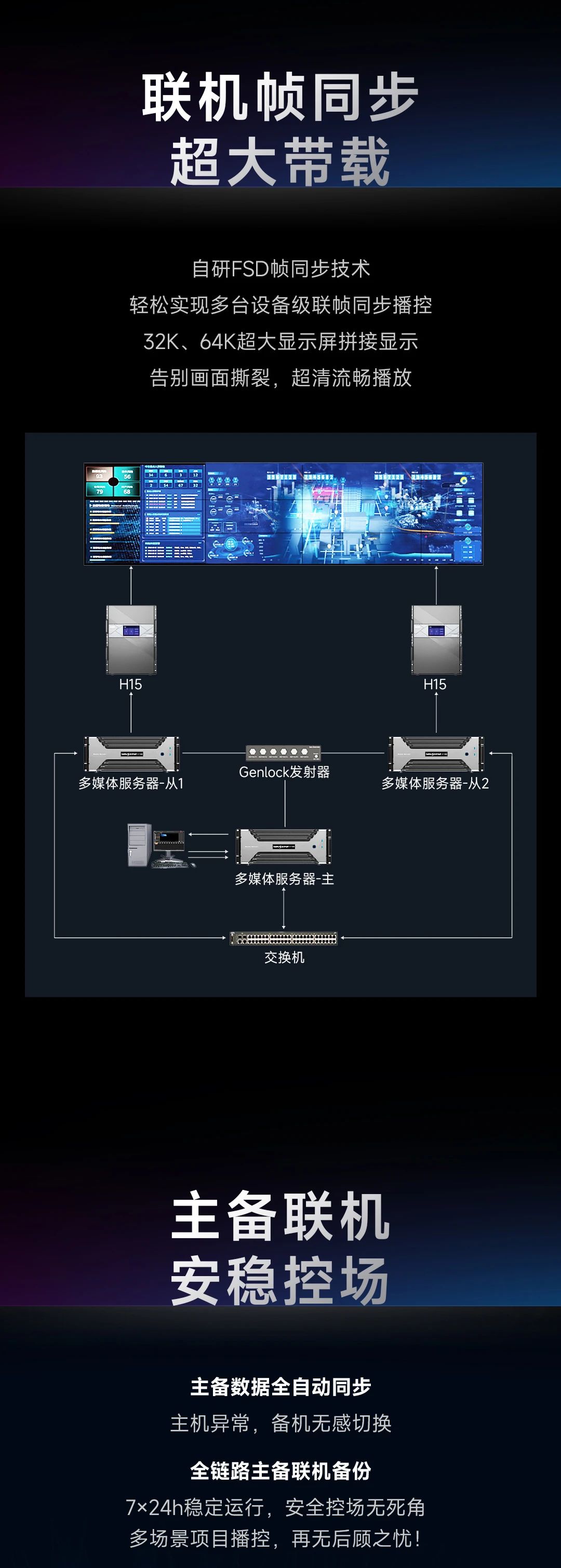 Kompass FX3 Pro | 全面焕新，解锁无限创意
