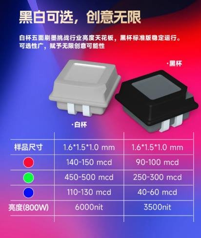 案例分享 | 国星灯驱合一TBC-T1515闪耀伊朗驻越南大使馆，开启高亮全息新视界！