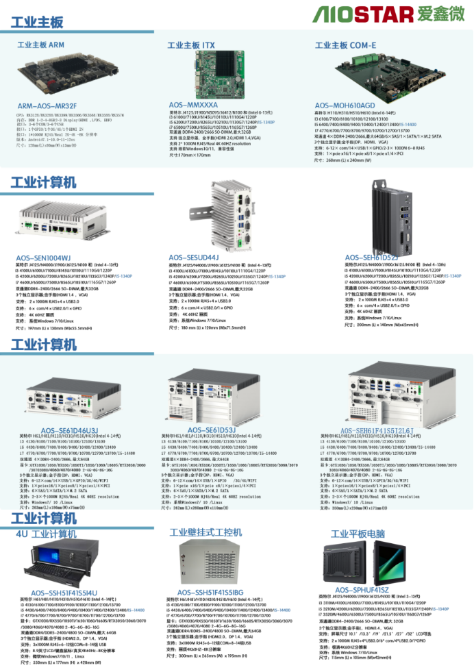 凭什么火遍土耳其工业展？爱鑫微工业电子产品有答案
