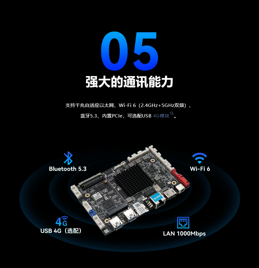 灰度科技 | AI终端主板3576V发布！高算力NPU+真4K解码，打开商显AI生态新想象！