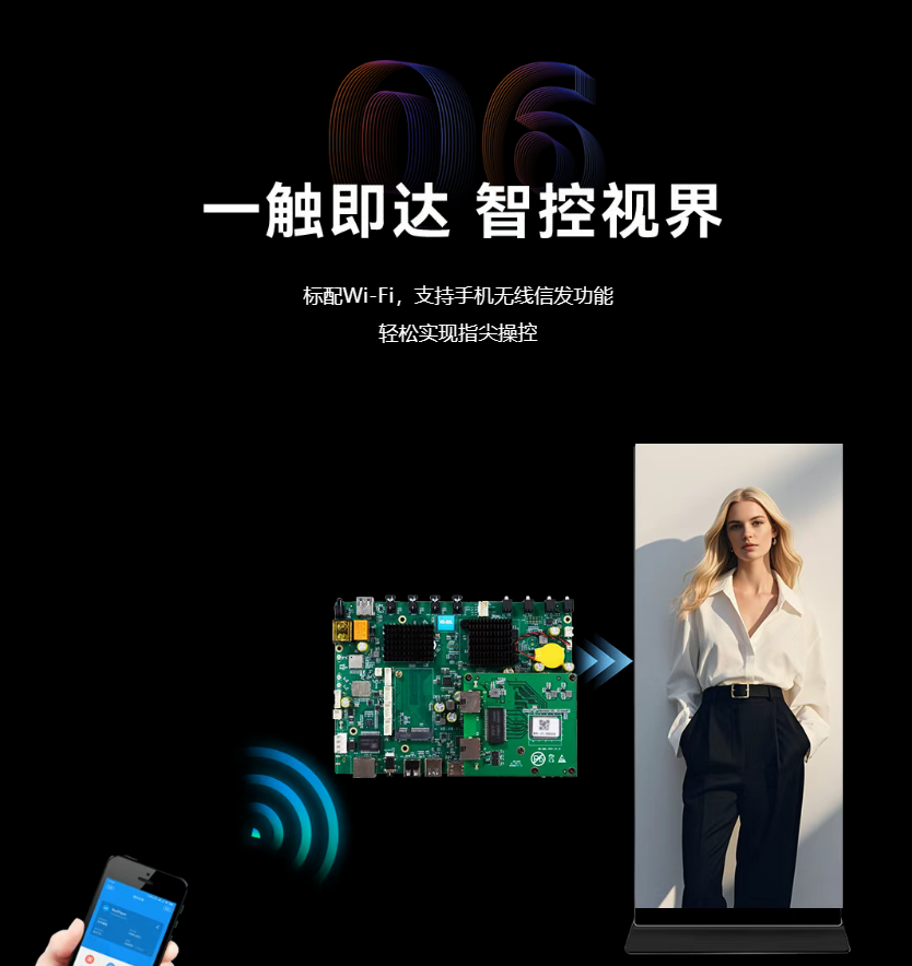 新品首发 | 海报屏专用控制系统B8L，HDMI级联自动拼接！