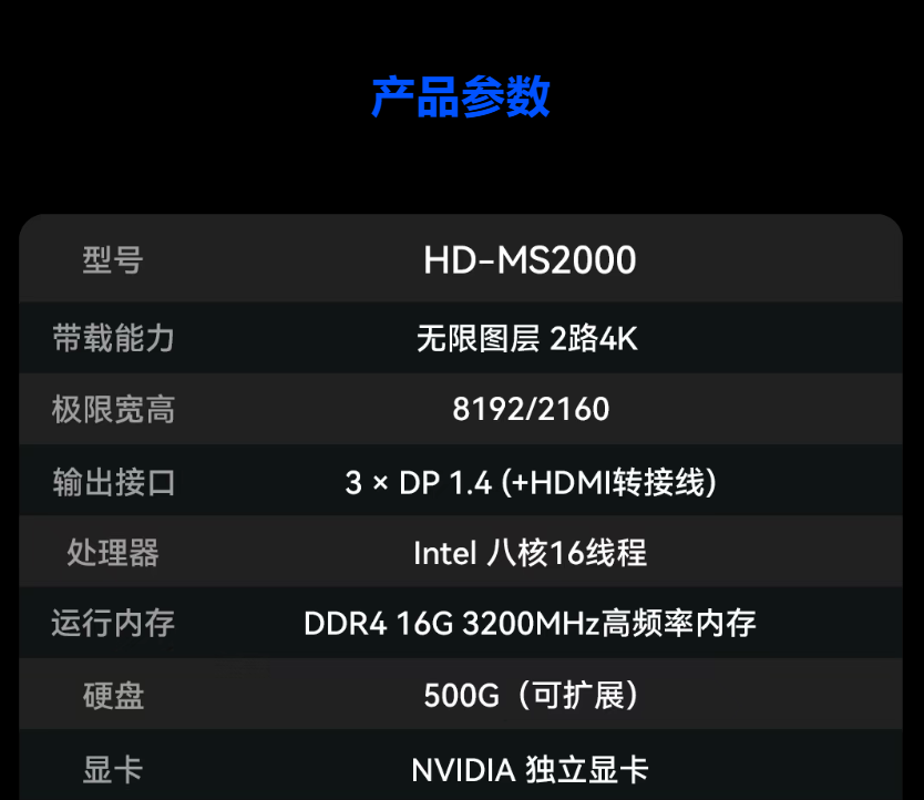 灰度科技 | MS2000服务器上新，这几大亮点让效率狂飙