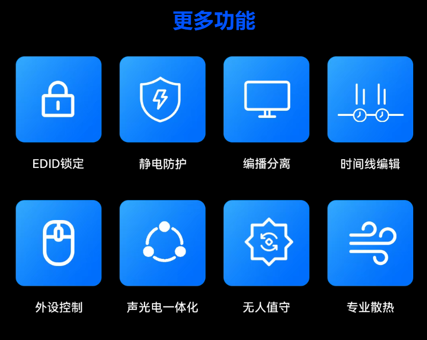灰度科技 | MS2000服务器上新，这几大亮点让效率狂飙