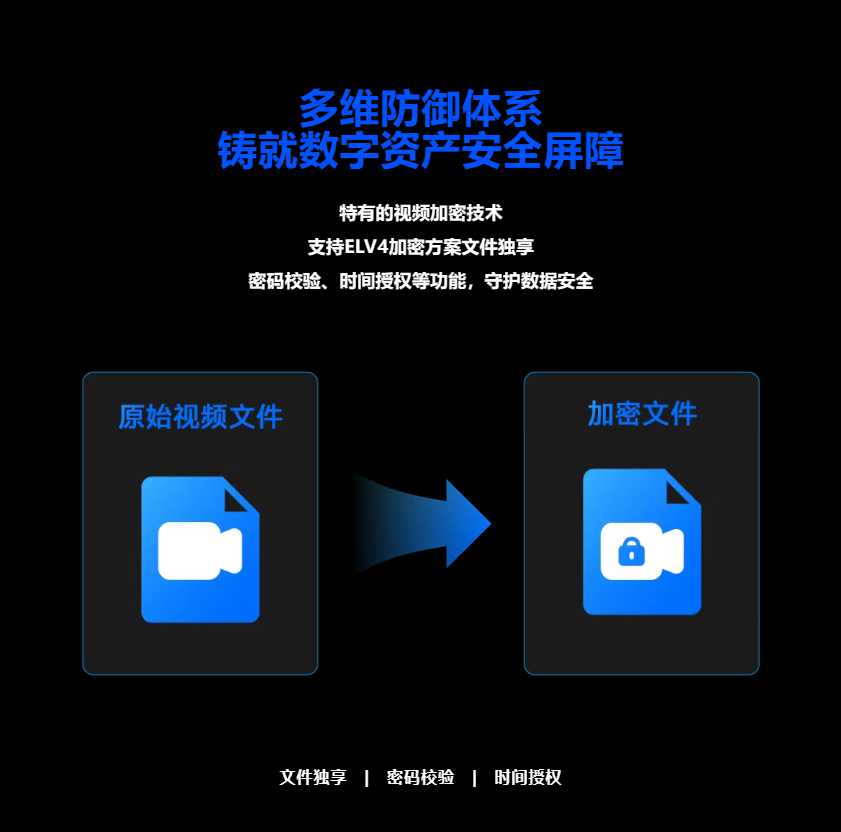 灰度科技 | MS2000服务器上新，这几大亮点让效率狂飙