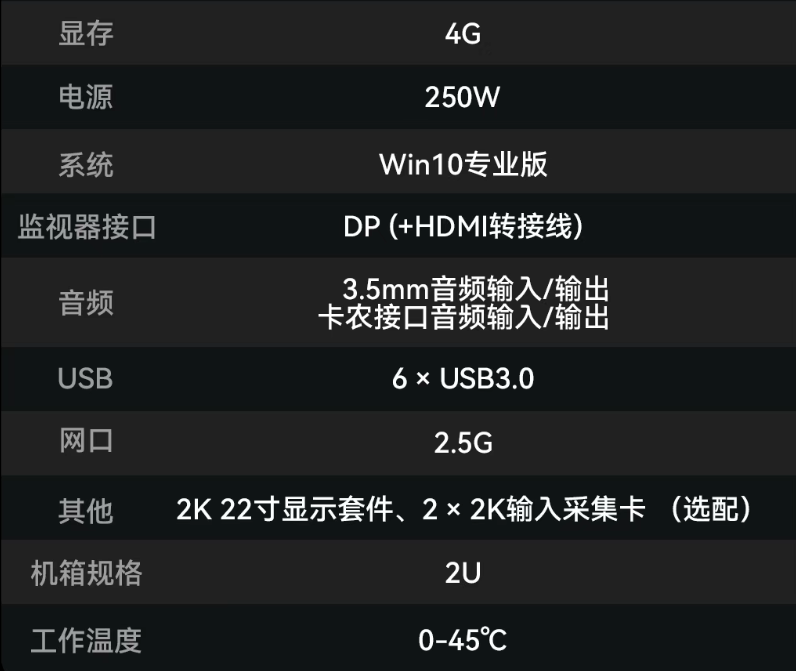 灰度科技 | MS2000服务器上新，这几大亮点让效率狂飙