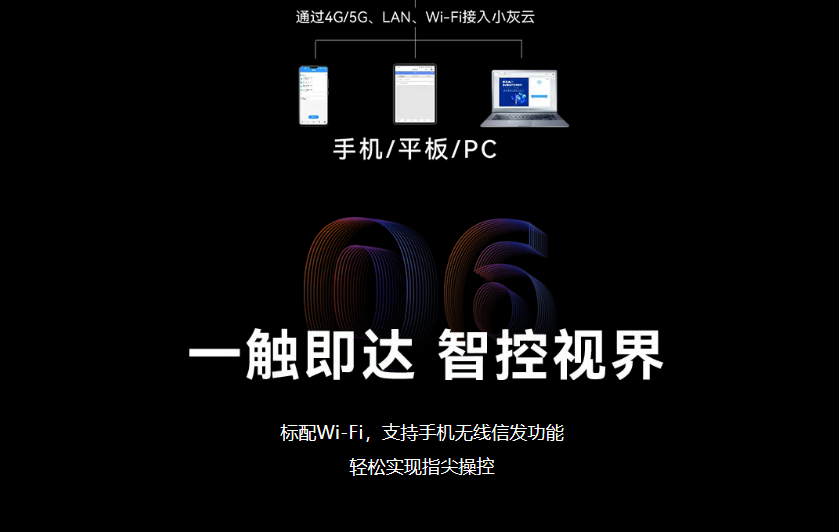 新品首发 | 海报屏专用控制系统B8L，HDMI级联自动拼接！